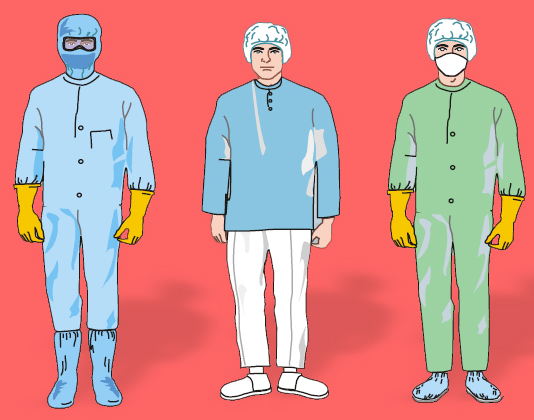 哪些行業(yè)需要用到防塵服？